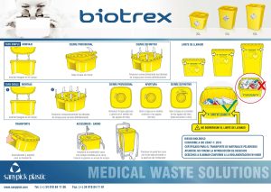 Instrucciones Biotrex